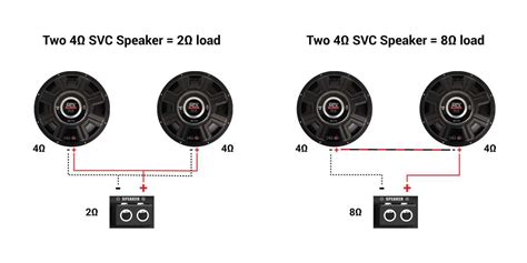 2 1 Ohm Speaker Wiring Diagram