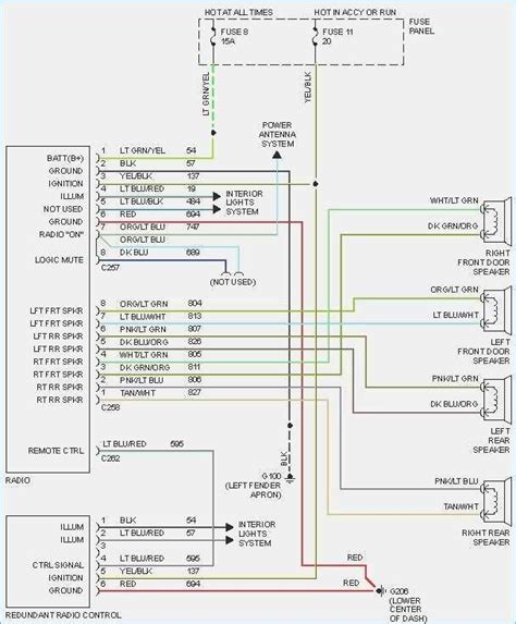2002 Suburban Ls Radio Wiring Diagram