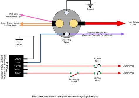 97 F350 Gpr Wiring Diagram