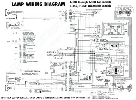 Wiring Diagram 1999 Nissan Bluebird